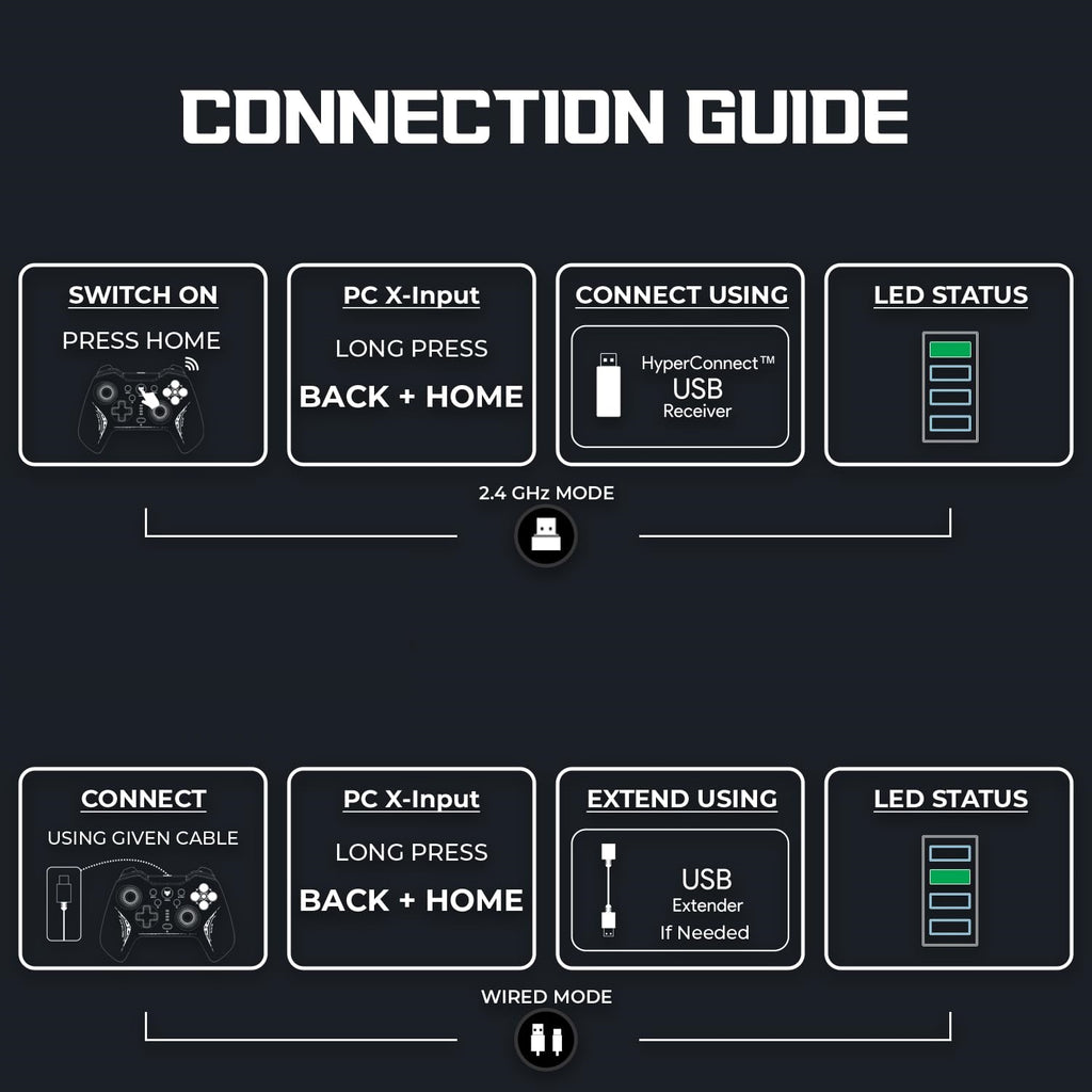 Wireless Gaming Controller for PC