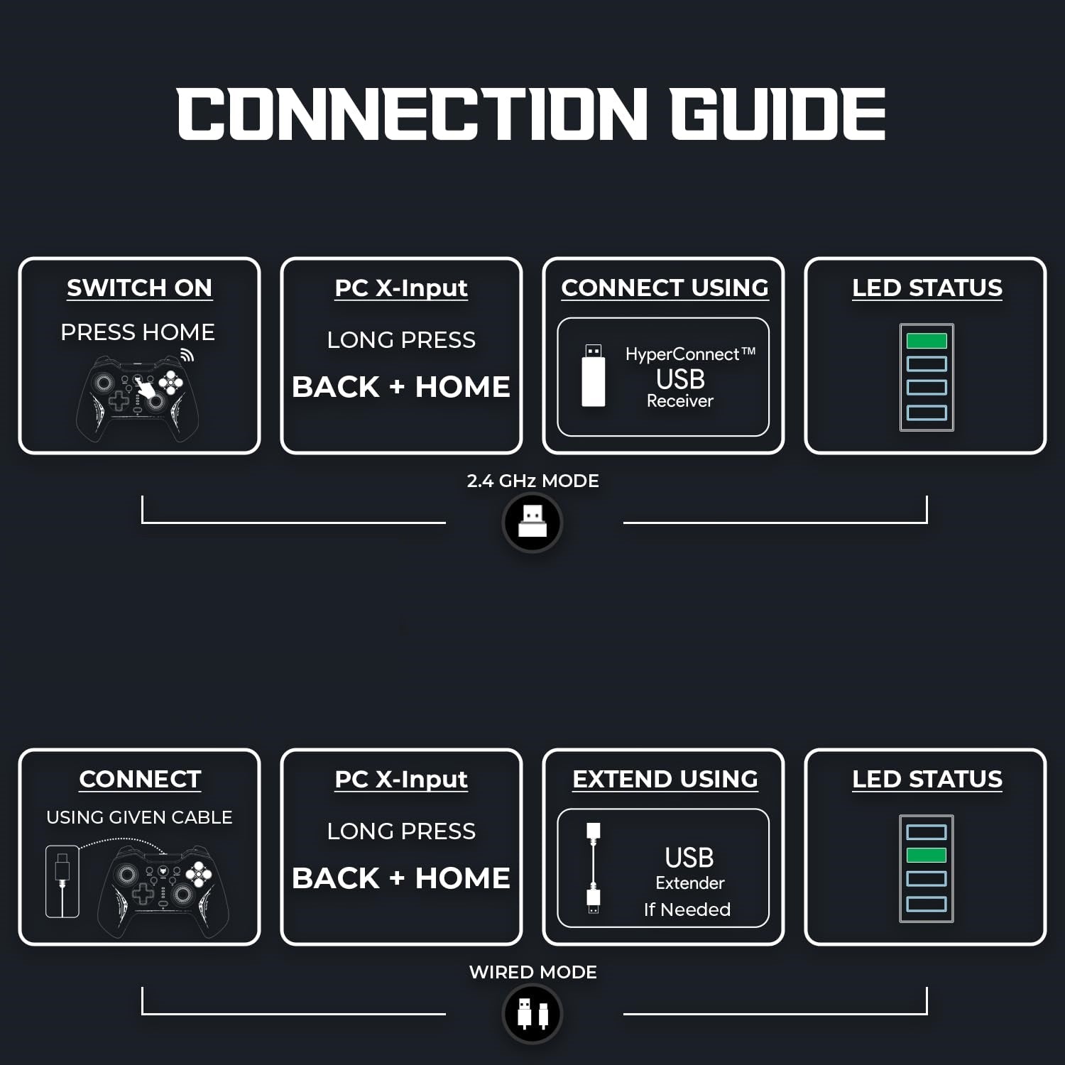 Wireless Gaming Controller for PC
