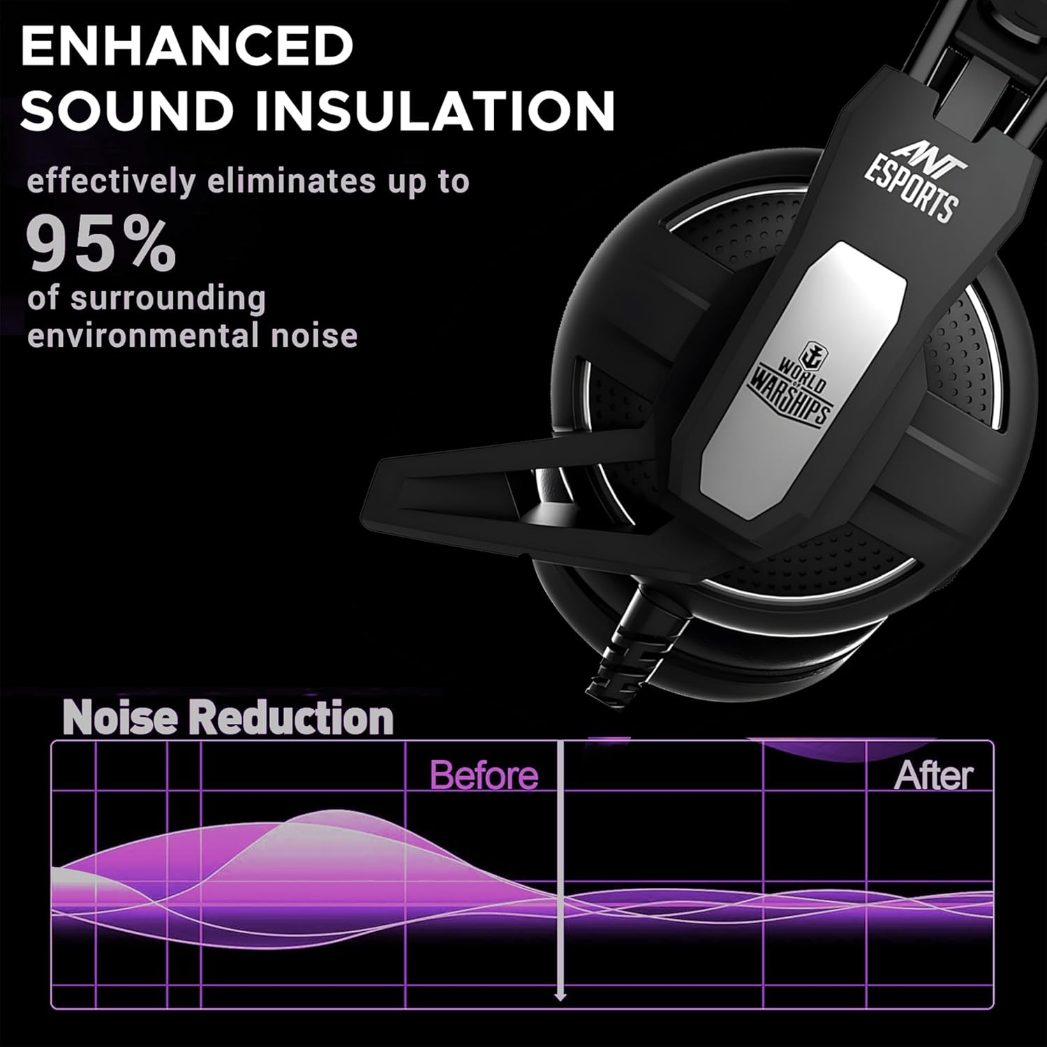Gaming Headset with Mic